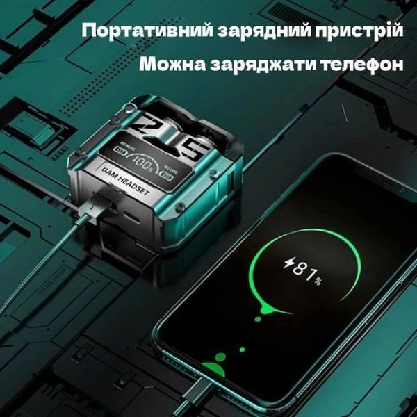 Бездротові навушники M25, Bluetooth 5.3, механічні армовані подвійного режиму ігрові 388481 фото