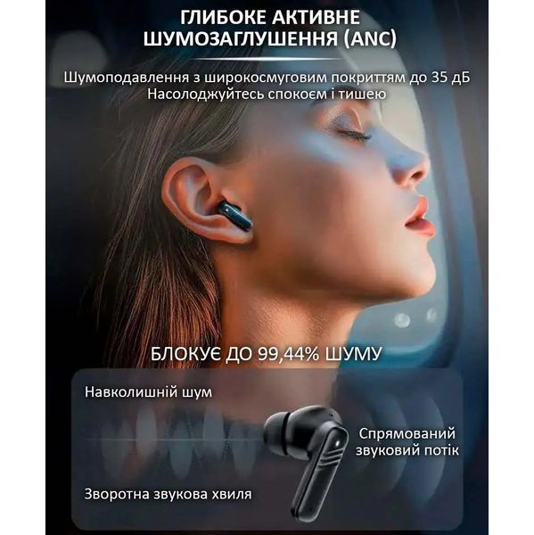 Наушники беспроводные LX-10 TWS Earbuds с LED дисплеем Блютуз беспроводные наушники затычки. Цвет: черный 595730 фото