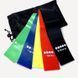 Резинки для фитнеса Fit Simplify GO DO набор 5 шт 26904 фото 8
